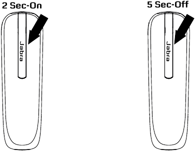 TURNING YOUR HEADSET ON AND OFF