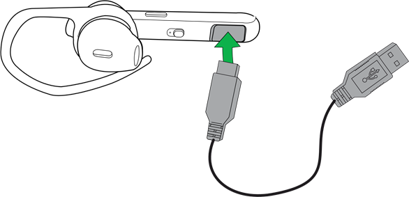 HOW TO CHARGE THE BATTERY