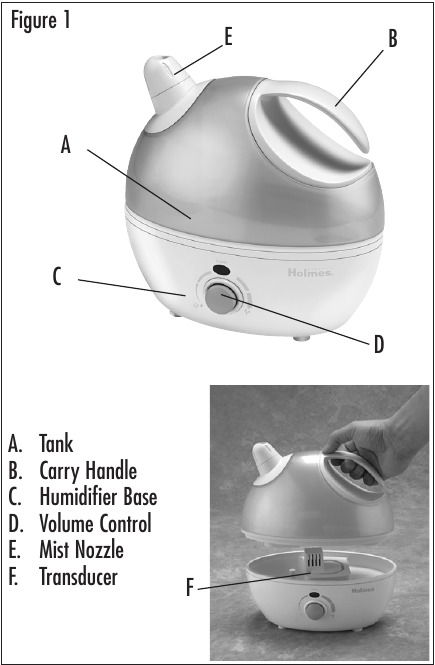 Holmes ultrasonic humidifier transducer cleaning