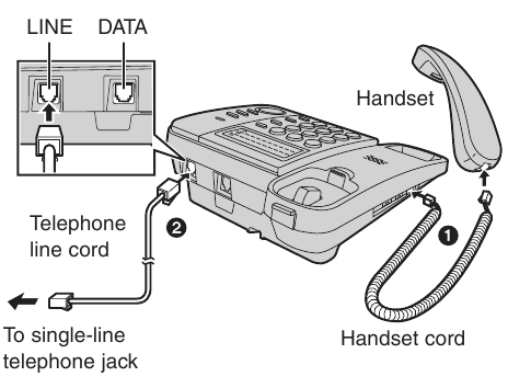 Connections