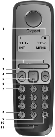 Téléphone sans fil GIGASET AS690 Trio Noir