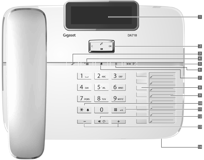 Overview Gigaset DA710