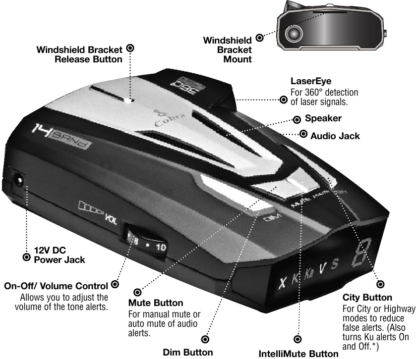 Cobra XRS 9370 High-Performance Radar/Laser Detector Manual | ManualsLib