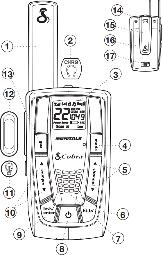 Cobra MicroTalk CXR725 TwoWay Radio Manual ManualsLib