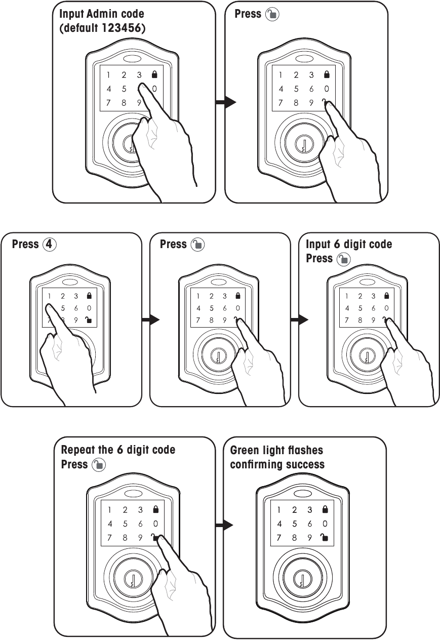 Tru-Bolt Electronic Lock Troubleshooting: Quick Fixes & Tips