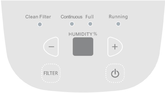 Argo ALICE BABE - Dehumidifier Manual | ManualsLib
