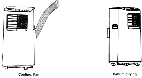 HOW TO USE THE APPLIANCE