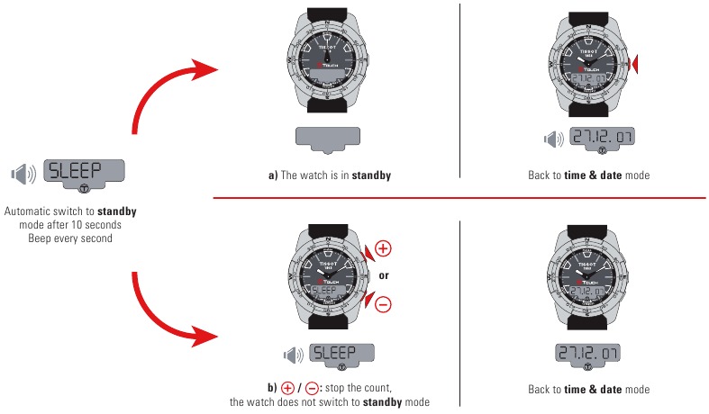 gts 2 watch