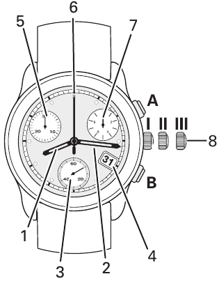 TISSOT G10-212 - Watch Manual | ManualsLib