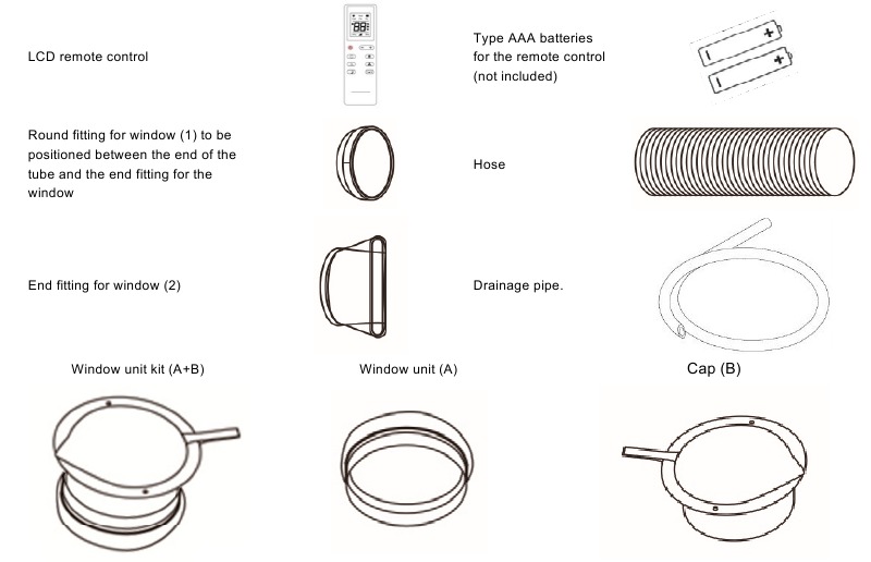 APPLIANCE START-UP