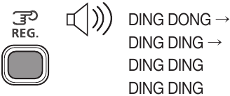 Initialization - Pressing the Register Button