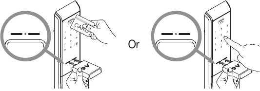 Opening the Door Using an Emergency Battery