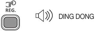 Password Change - Step 1
