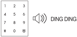 Password Change - Step 3