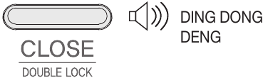 Security Assurance Mode Activation
