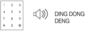 Welcome Function On/Off - Using the number pad