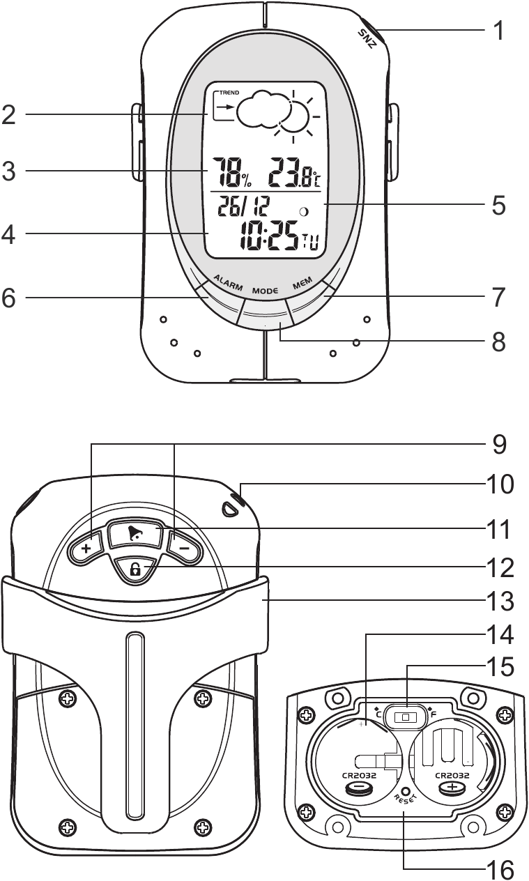 Oregon Scientific EB313HGN Handheld Weather Station Manual ManualsLib