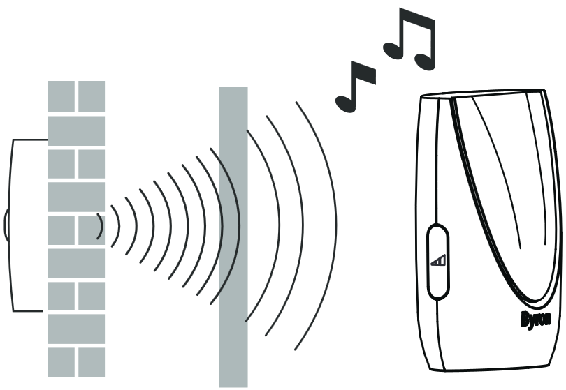 Byron BY206 Wirefree Portable Doorchime Kit Manual ManualsLib