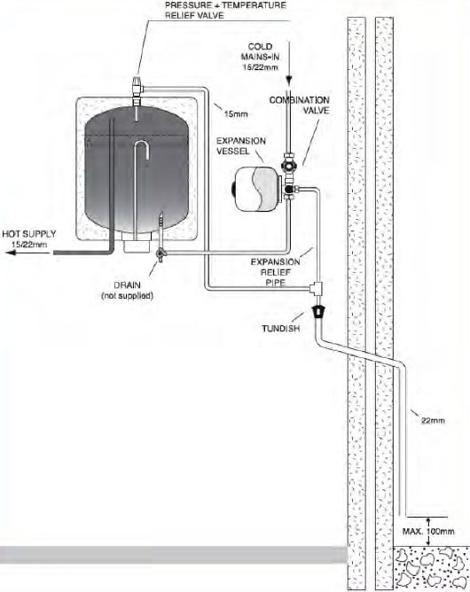 PLUMBING
