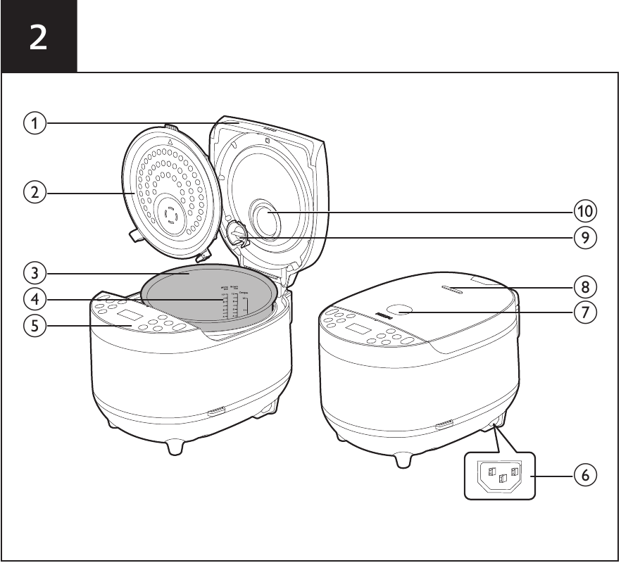 Philips HD4518 - Multicooker Manual | ManualsLib