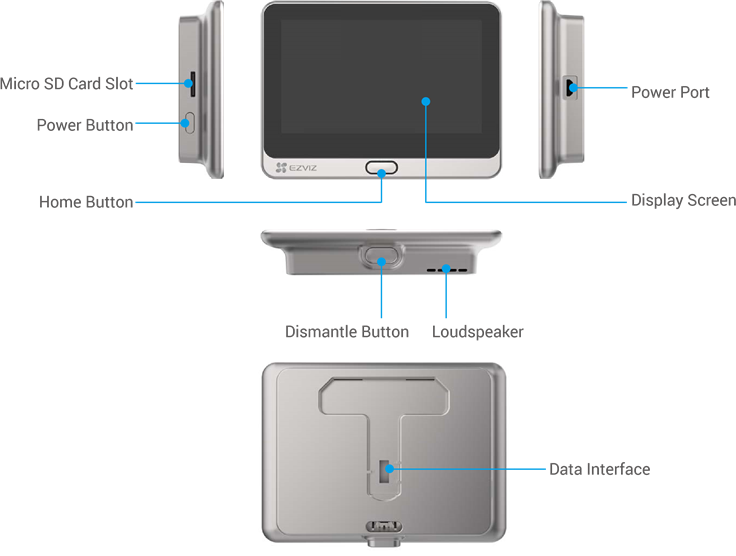 Ezviz dp2. EZVIZ dp2 Размеры. EZVIZ dp2c 4pda. CS-dp2c-a0-6e2wpfbs обзоры где указан код на устройстве
