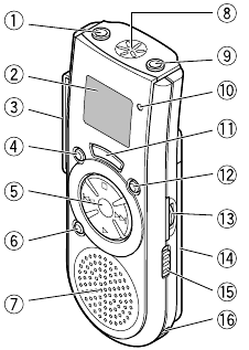 Mode d'emploi Olympus VN-1800 (Français - 6 des pages