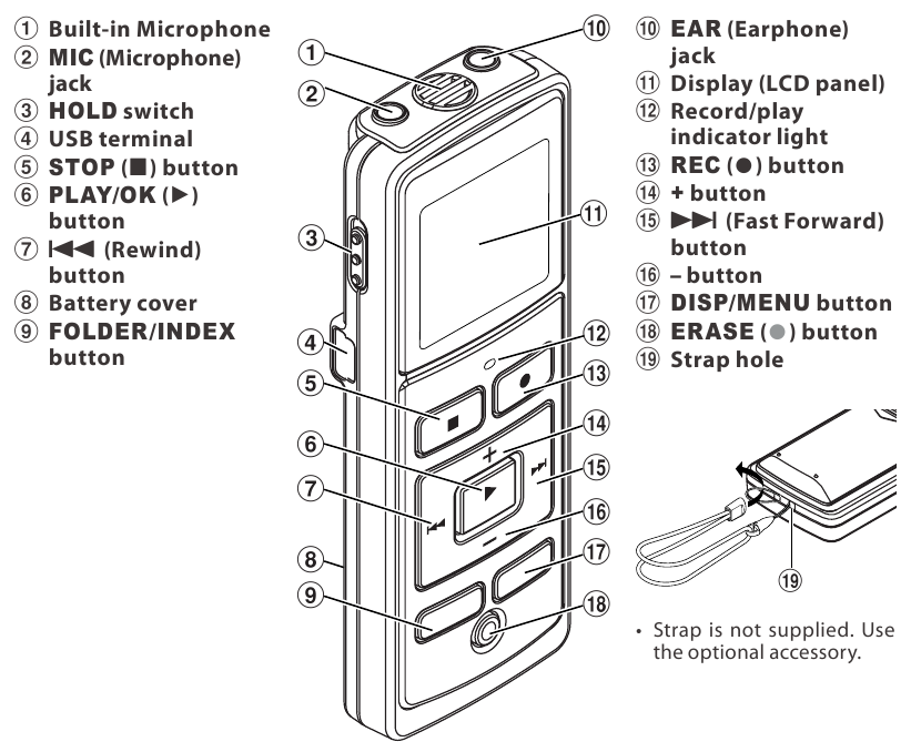 Olympus VN6500PC, VN5500PC, VN3500PC Digital Voice Recorder Manual