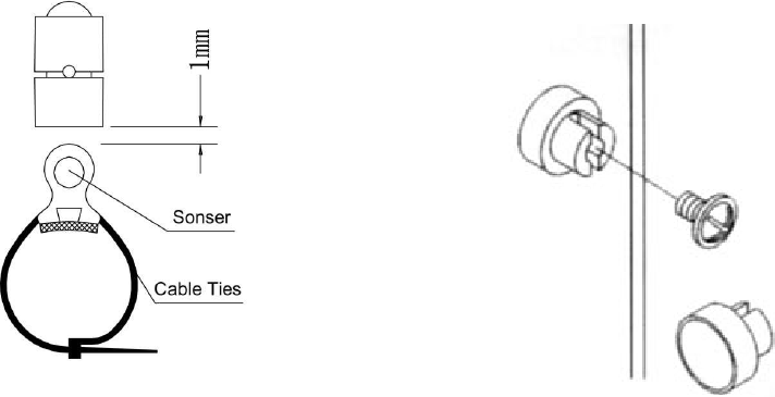 Speedometer Sensor