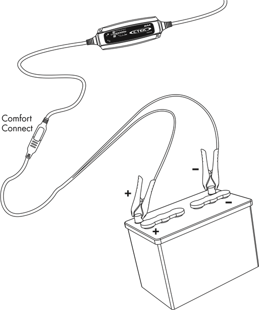 CTEK MXS 8.0 Battery Charger Manual ManualsLib