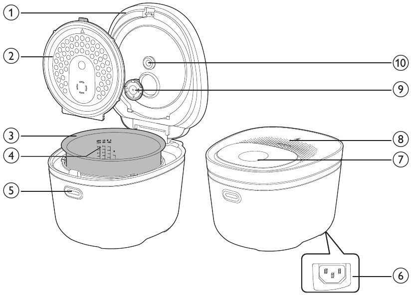 Philips HD4539 - Rice Cooker Manual | ManualsLib