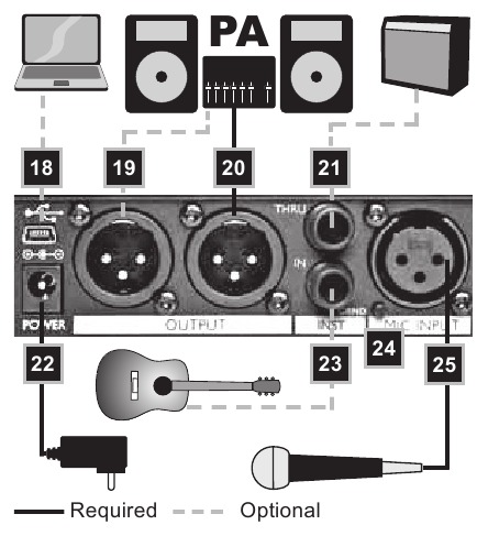 TC-Helicon VoiceTone Correct XT Manual | ManualsLib