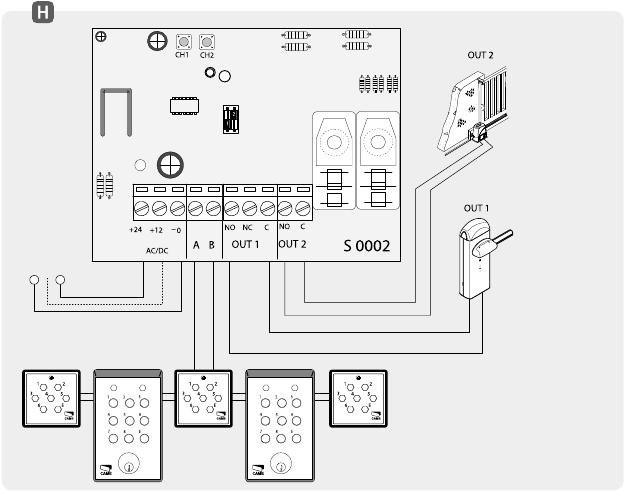 CAME S0002 - Keypad Selector-Switch Card Manual | ManualsLib