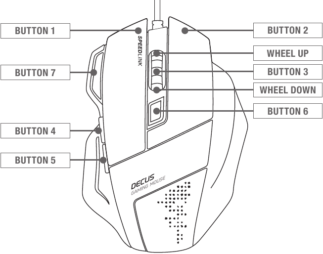 Speedlink DECUS SL6397BK Gaming Mouse Quick Install Guide ManualsLib