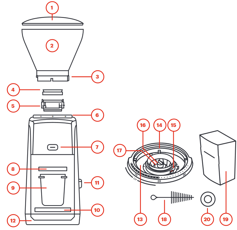Baratza Encore ESP Coffee Grinder Manual ManualsLib