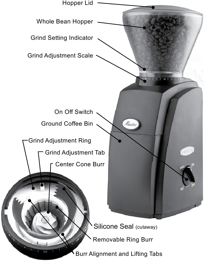 Baratza Maestro Conical Burr Coffee Grinder Manual ManualsLib