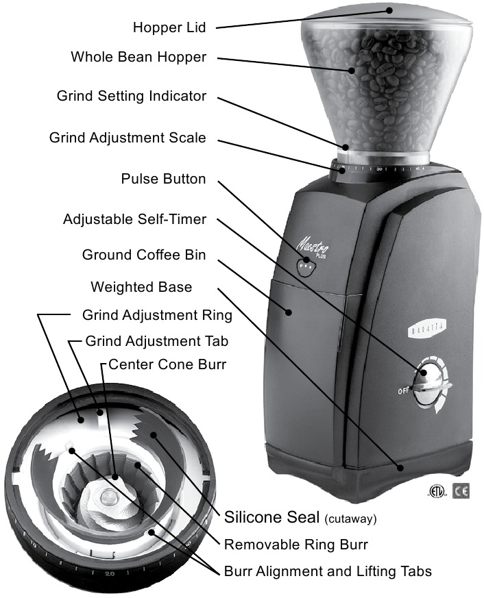 Baratza Maestro Plus Conical Burr Coffee Grinder Manual ManualsLib