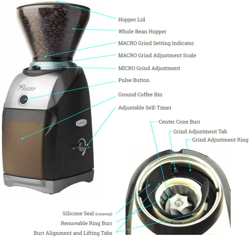 Baratza Preciso Conical Burr Coffee Grinder Manual ManualsLib