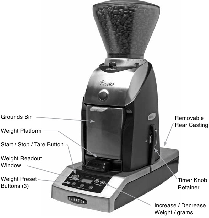 Baratza Esatto Coffee Grinder Manual ManualsLib
