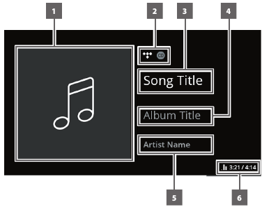 SAMPLE DISPLAY SCREEN