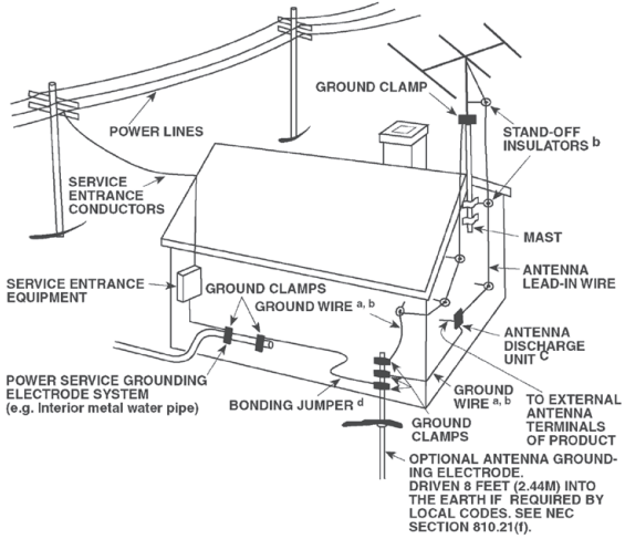 NAD C427 - AM/FM Tuner Manual | ManualsLib