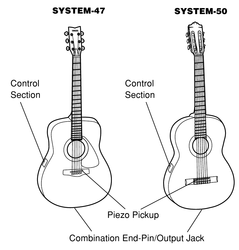Yamaha SYSTEM47, SYSTEM50 Electric Acoustic Guitar Manual ManualsLib