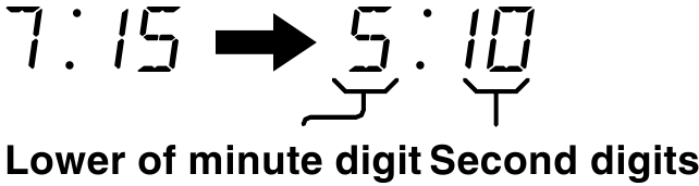 Setting the Clock - Display Description