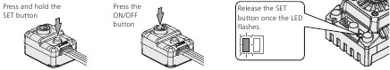 Set the Throttle Range - Step 1 - Turn on the ESC