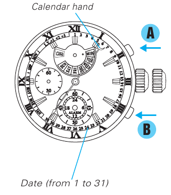 How to adjust the calendar Pull out to first click - Step 2