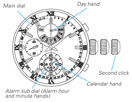 TIME SETTING AND HAND POSITION ADJUSTMENT - Step 1