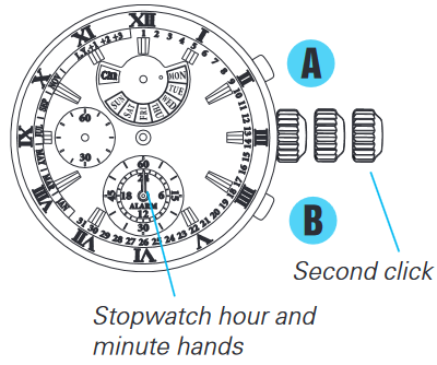 TIME SETTING AND HAND POSITION ADJUSTMENT - Step 7