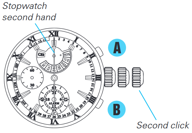 TIME SETTING AND HAND POSITION ADJUSTMENT - Step 8