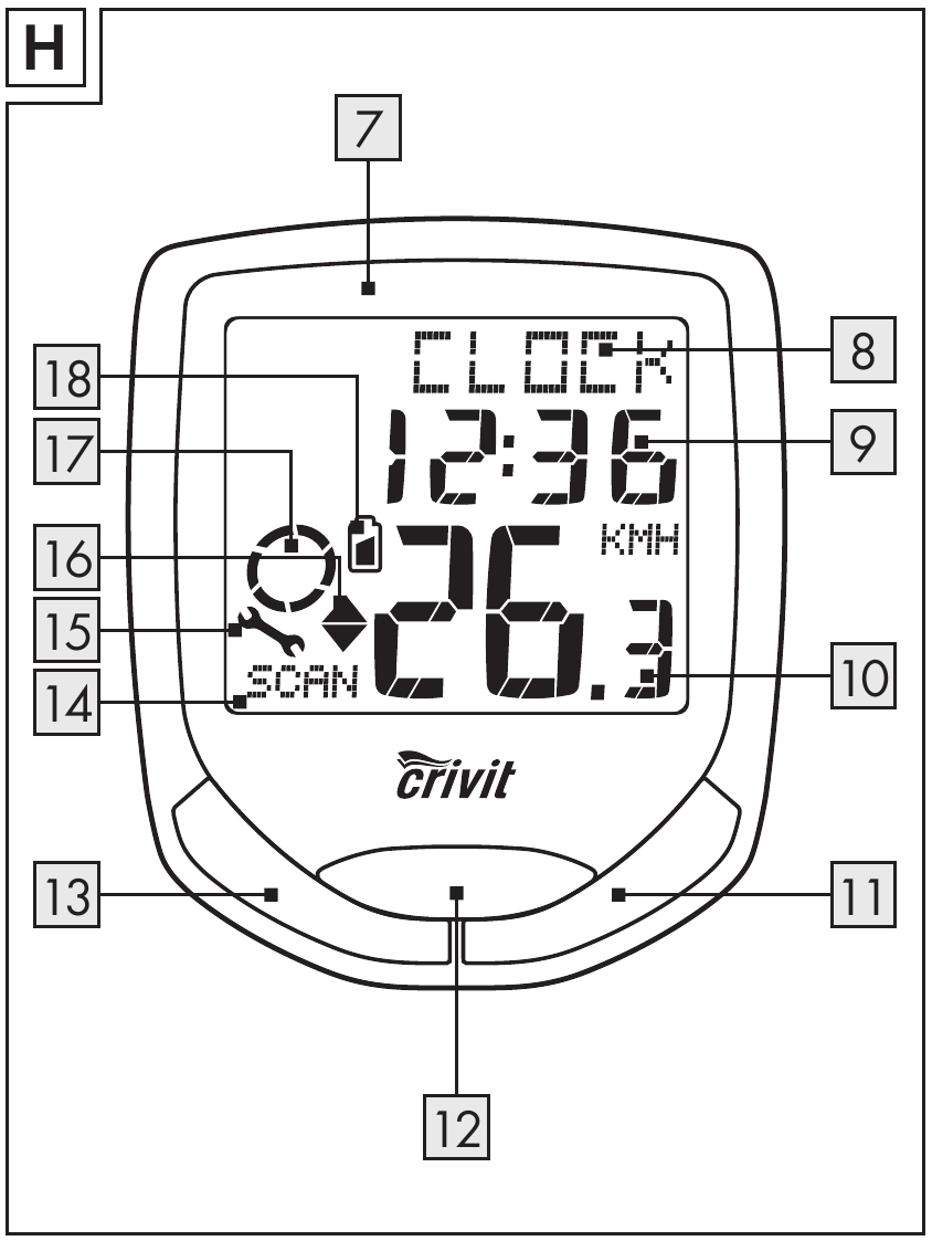 Crivit Sports Z31433 Bike Computer Manual ManualsLib