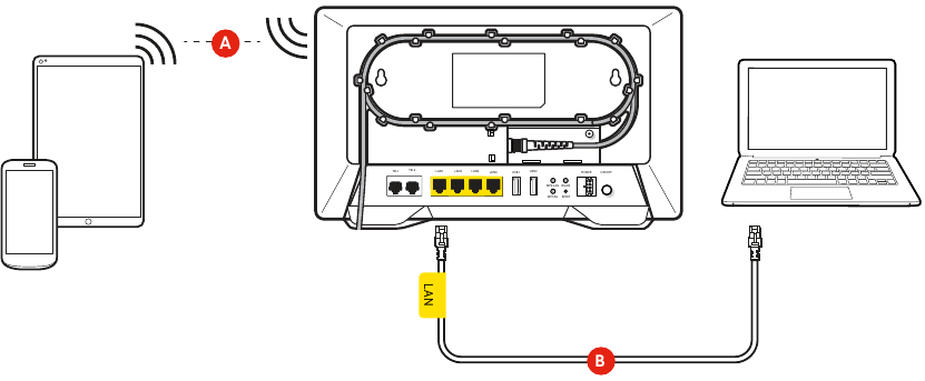 Nokia G-240W-C - Network Router Quick Setup Guide | ManualsLib