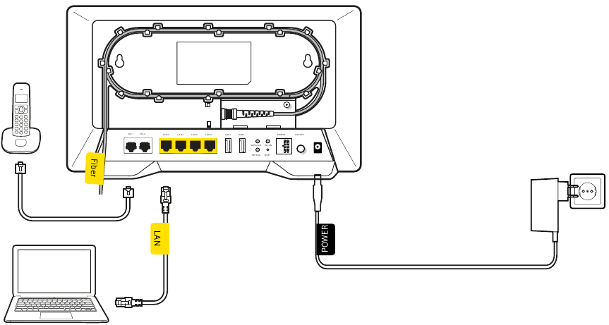 Fibre connection setup